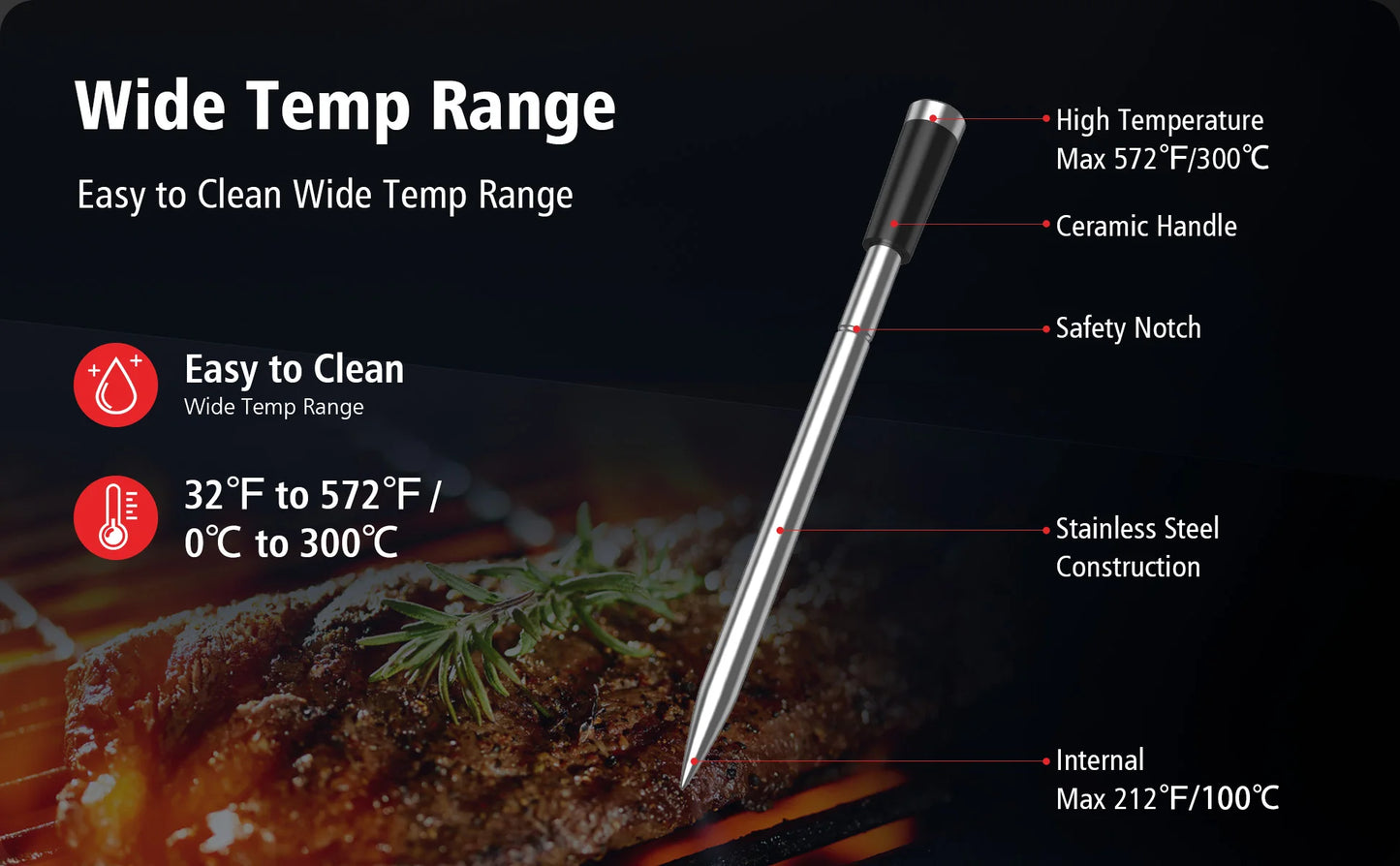Wireless Bluetooth Meat Thermometer IP67 Waterproof Probes with LCD Screen Booster Rechargeable for Grilling Smoker BBQ Oven